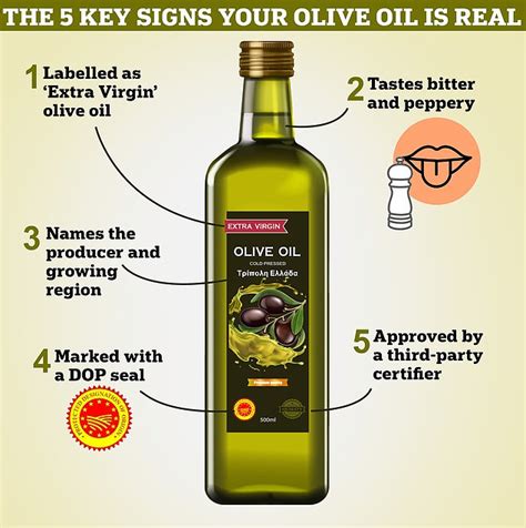 365 olive oil fake